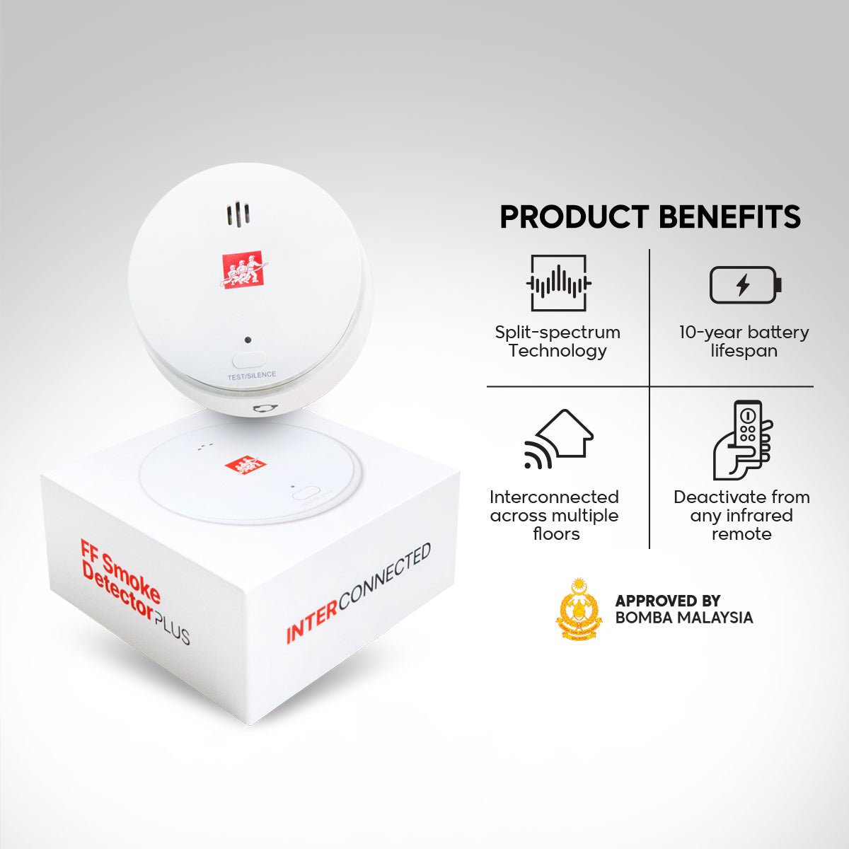 Home Protector Kit (RM255 value) - Fire Fighter Industry