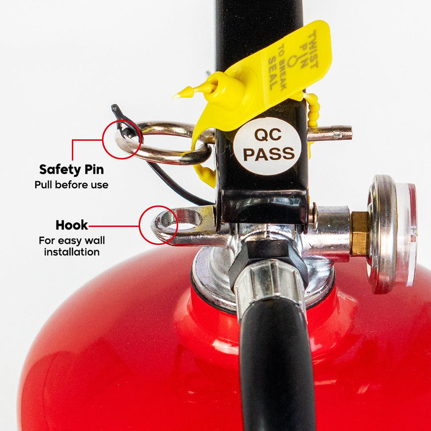 The Dynamic Duo (3kg Fire Extinguisher + Fire Blanket) - Fire Fighter Industry