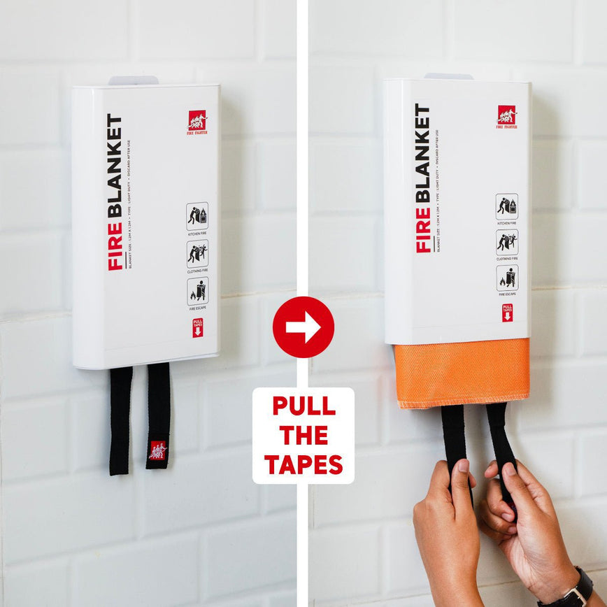 The Dynamic Duo (3kg Fire Extinguisher + Fire Blanket) - Fire Fighter Industry