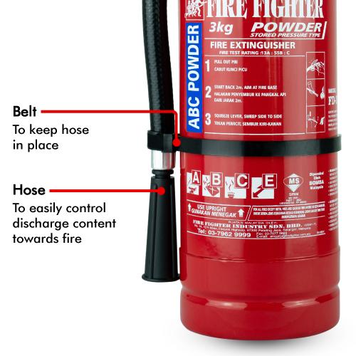3KG ABC Dry Powder Fire Extinguisher (Pack of 2) - Fire Fighter Industry