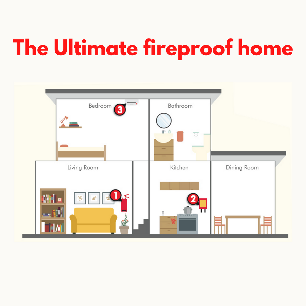 The Ultimate Fireproof home