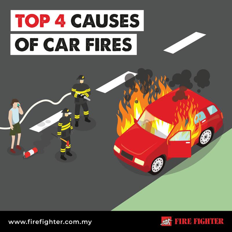 Top 4 Causes of Car Fires