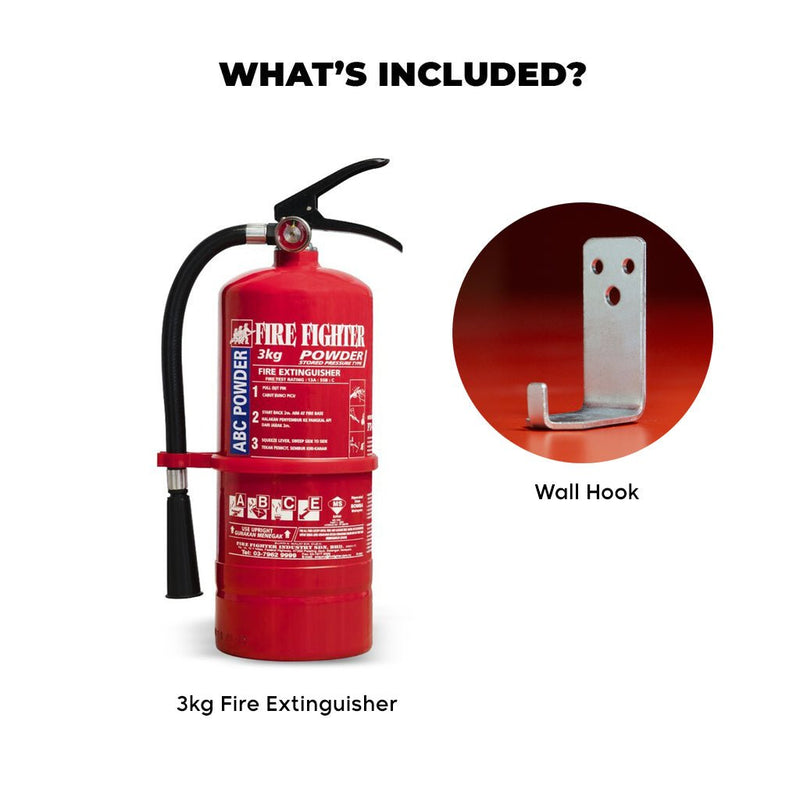 What is included: extinguisher and wall hook