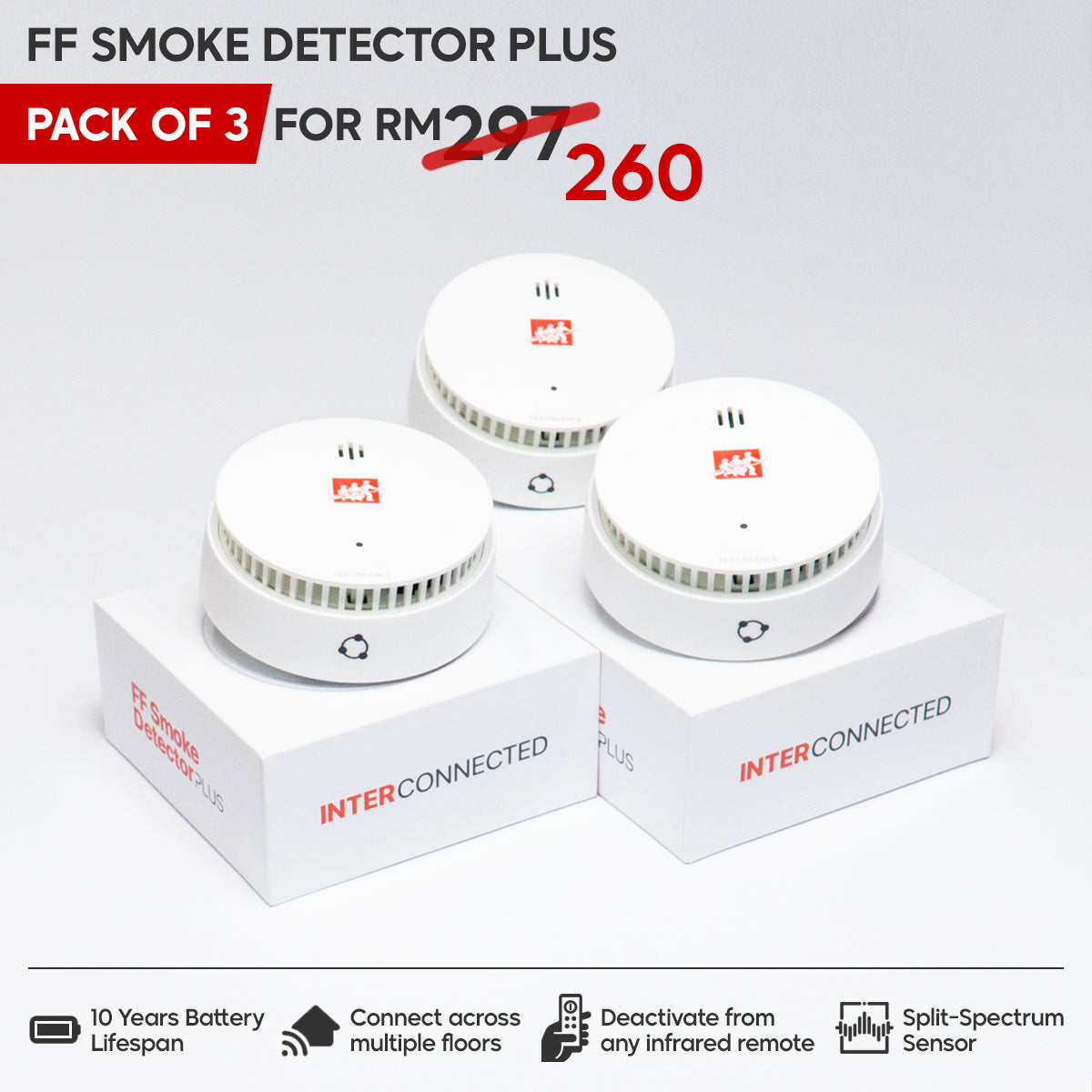 FF Smoke Detector PLUS