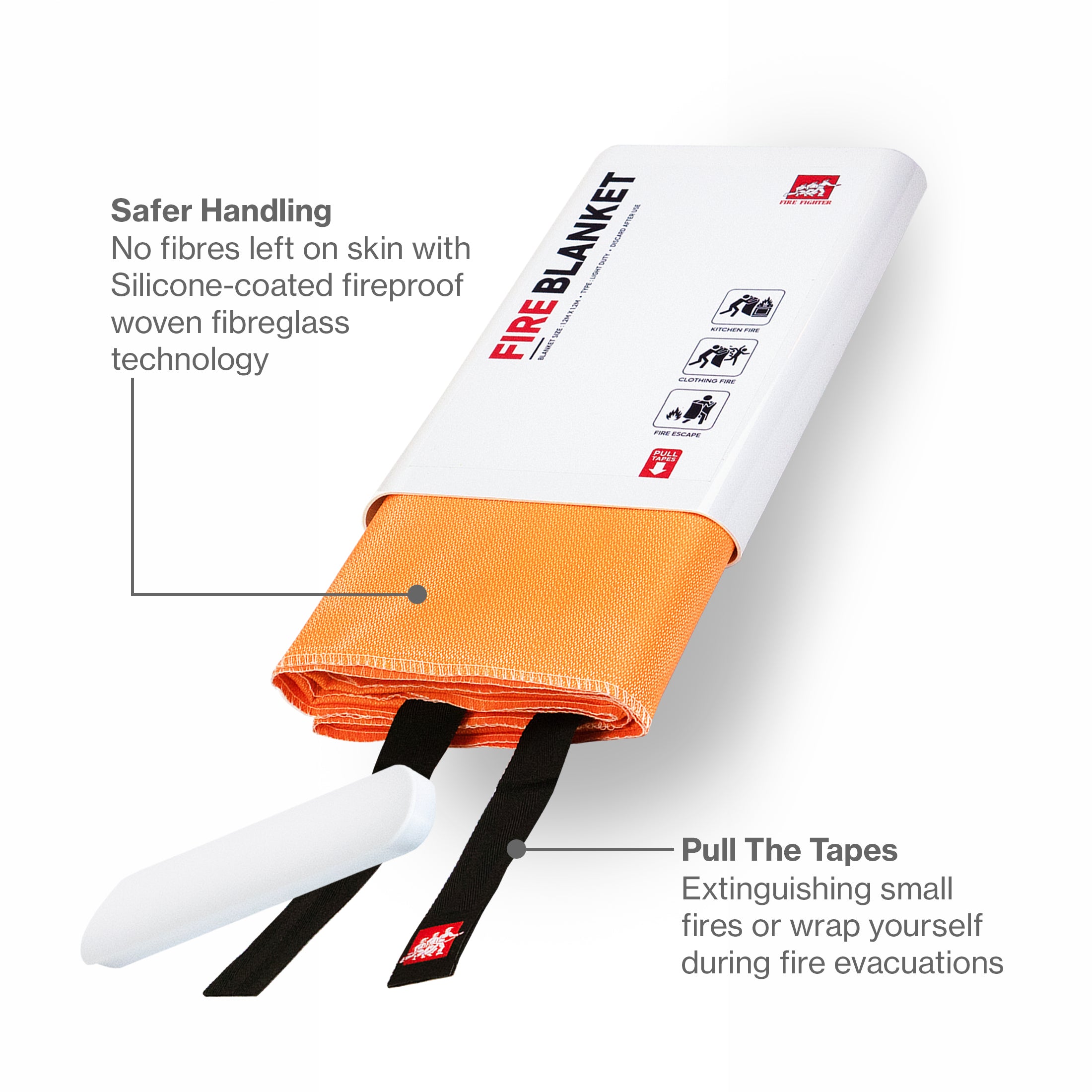 FF Silicone Coated Fire Blanket