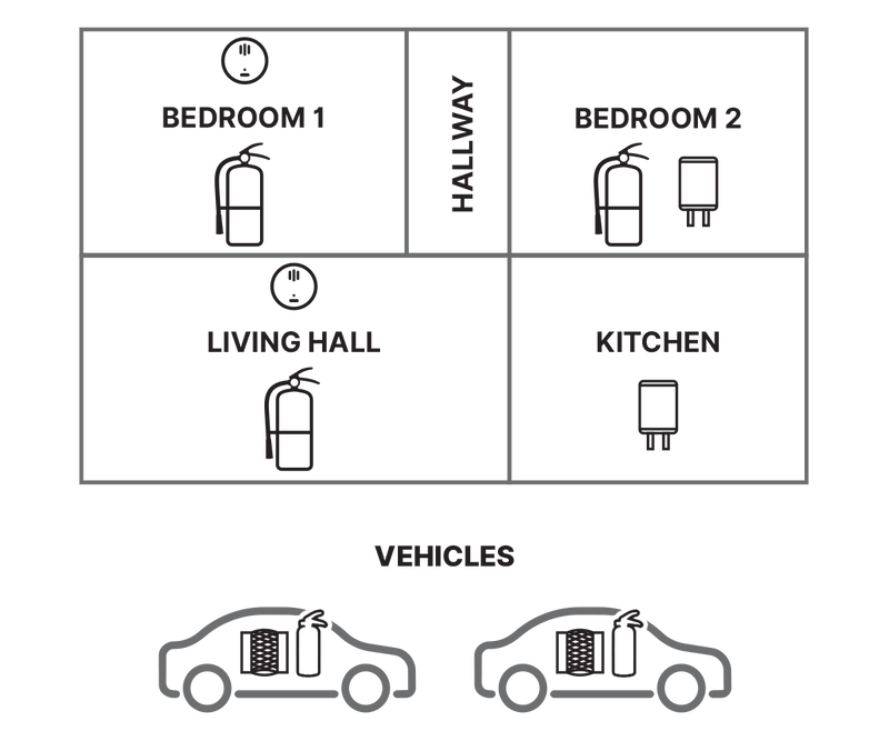 Floor plan for the Kit Plus