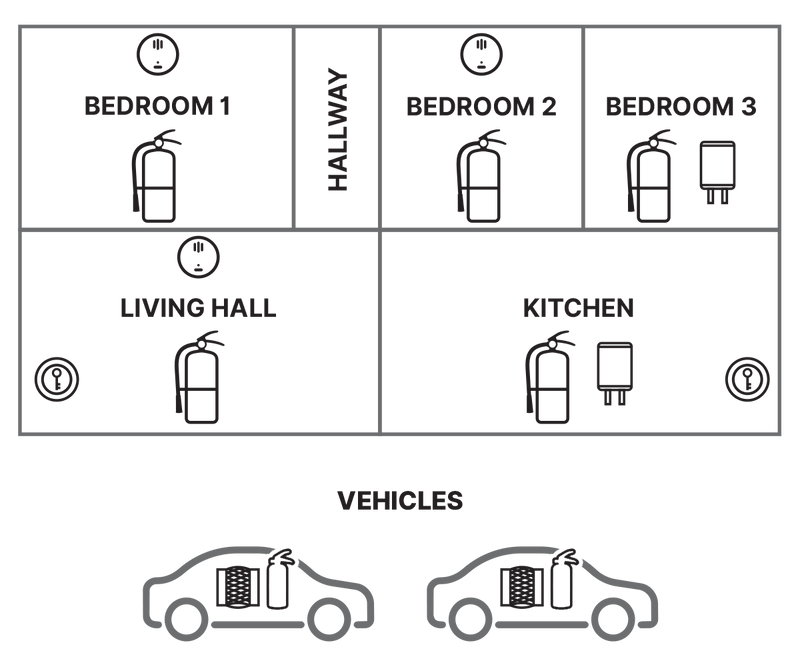 Floor plan for the Kit Pro