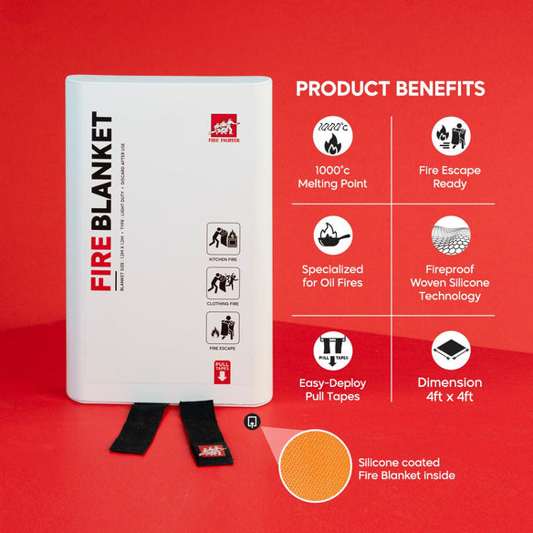 The Dynamic Duo (3kg Fire Extinguisher + Fire Blanket) - Fire Fighter Industry
