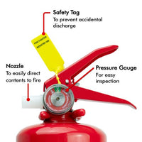 Gauge