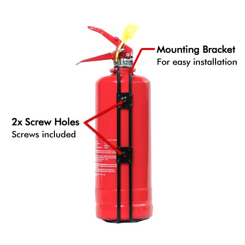 Extinguisher in use
