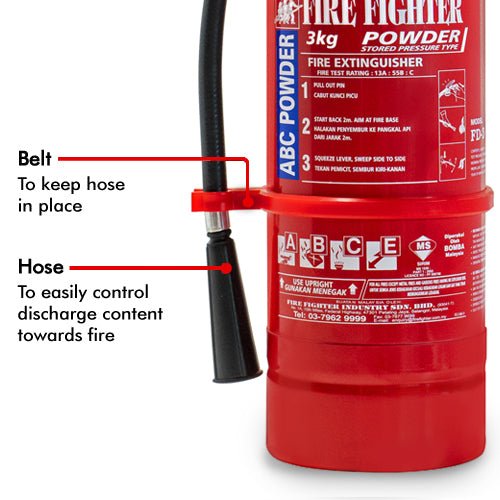 Hose and belt
