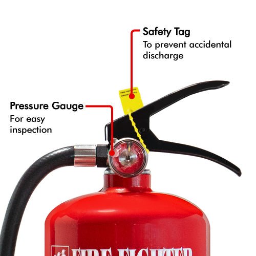 Pressure gauge and safety tag